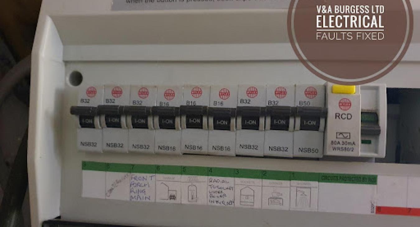 Electrical Safety Check List Electrical Faults Fixed